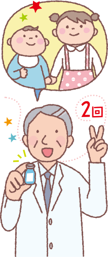 目薬を持ち、手で「2回」を示す医者のイラスト